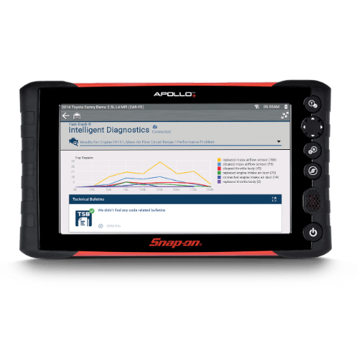 vehicle diagnostics and scan